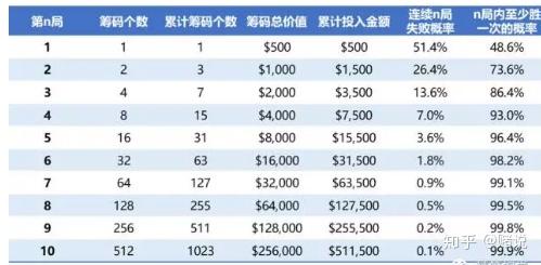 发展!澳门最难一肖一码一码、科学解释落实 安卓和iOS数据互通的手游