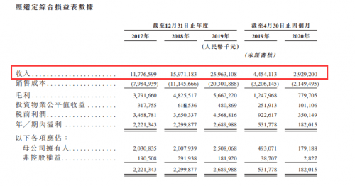 看点 第28页