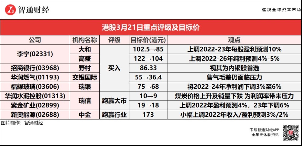 新澳门天天开彩结果出来 新奥免费三中三资料 最新作答、落实解释 IOS/Android通用版/手机APP最新版V.52.6