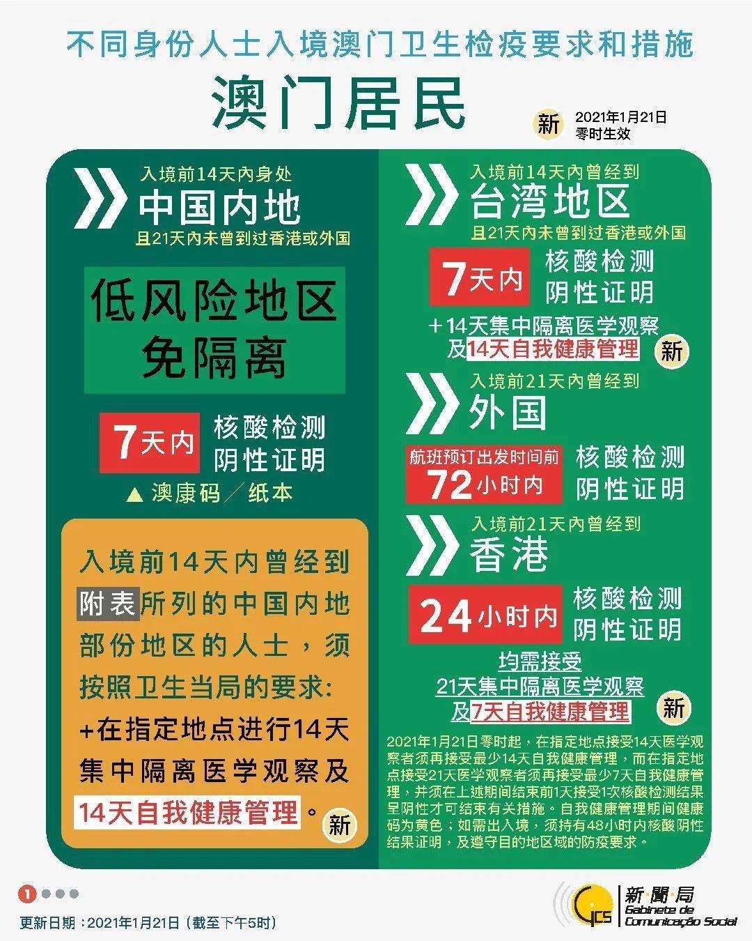 看点 第13页