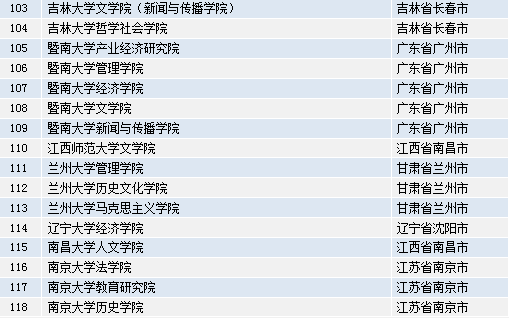 2025正版资料免费查询2025年的生肖版 新奥彩资料长期免费提供 绝佳作答、落实解释 安卓和iOS数据互通的手游