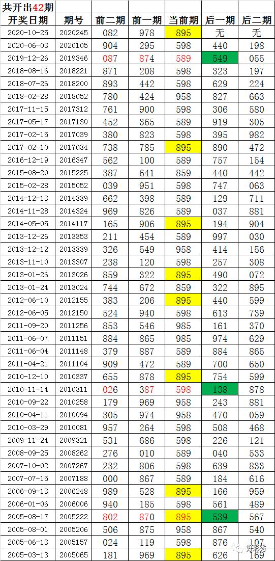 600图库资料大全2025 246天天好彩免费资料 最新作答、落实解释 IOS/Android通用版/手机APP最新版V.52.6