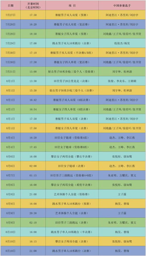 新澳门2024历史开奖记录查询 2025年正版免费天天开彩 合作作答、落实解释 热门分析下载 顶点手游网