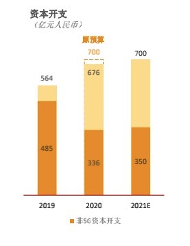 2025年澳门和香港管家婆100%精准 2025澳门精准正版资料大全 科学作答、落实解释 安卓和苹果互通的手游