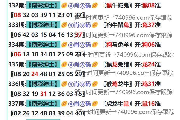 新澳2025今晚特马开奖号码 2025全年免费资科大全 全面作答、落实解释 ios版本下载