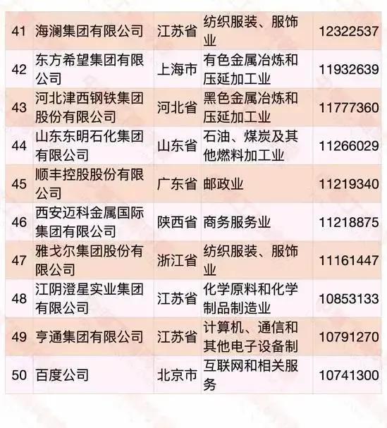 第1369页