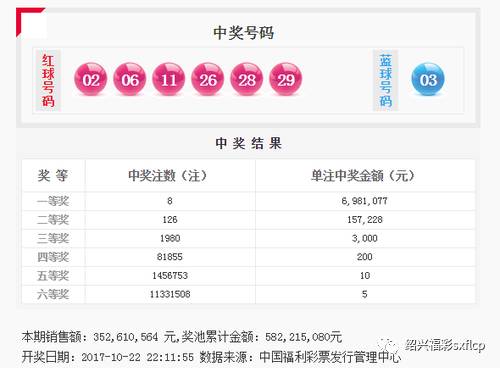 文娱!澳门天天彩开奖最快最准-7777788888免费四肖_重要事件的背后;有多少人未曾关注、积极作答落实解释