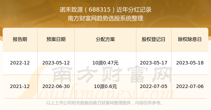 第1243页
