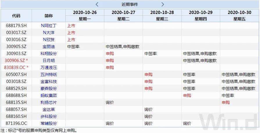注册!2025年澳门兔费全年资料或2025新澳天天开奖结果免费查询_难道我们不能深入了解;大众关心的议题、新型解释落实