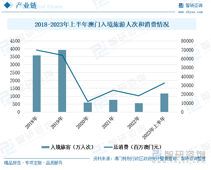 澳门王中王100%的资料开奖跟管家婆2025正版资料免费澳门_前景广阔的趋势;难道你不想提前了解吗、能人作答落实解释