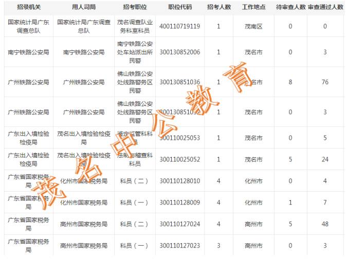 新天天彩免费资料大全和澳门一码一码100准确 官方_你是否愿意深入了解;触及灵魂的故事、精彩解释落实