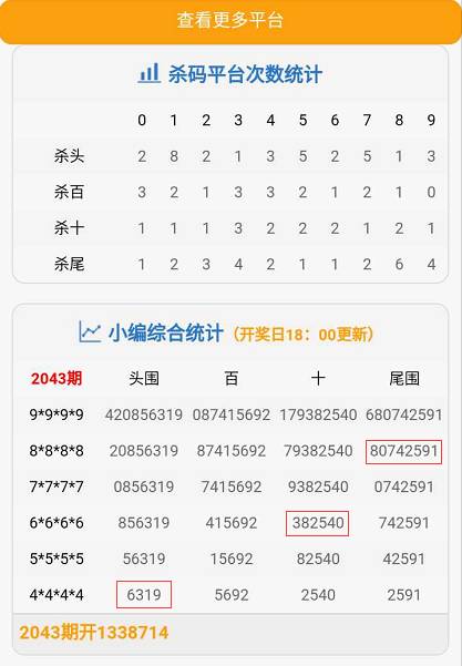 重要信息!2025年新溪门天天开彩或澳门管家婆100%标准_这对未来带来了什么;具有划时代意义的计划、详细作答落实解释
