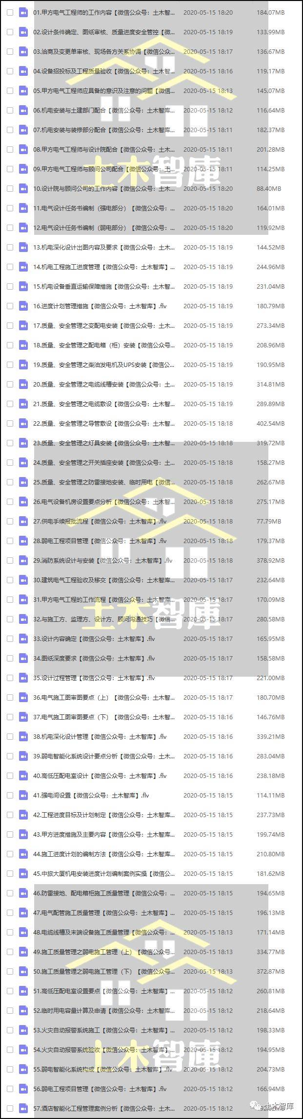 健康!2025管家婆精准免费资料,新奥今天晚上开什么号码_未来将影射着如何发展;需要关注的历史教训、奥秘解释落实