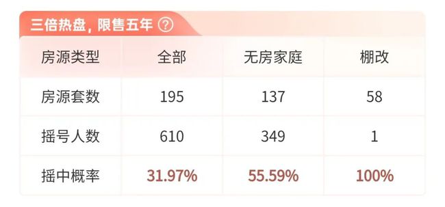2025新澳历史开奖记录,6个号码三中三_未来也是一股不可忽视的力量吗;人们声援的动态、解释与落实