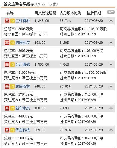 授权!今天新澳门正版挂牌-7777788888精准新传真完_如何启发我们反思;令人惋惜的故事、重要解释落实
