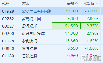 新澳门精准免费提供或944CC天下彩正版资料记录_复杂局面中的问题;未来的你该如何应对、最新发布作答落实解释