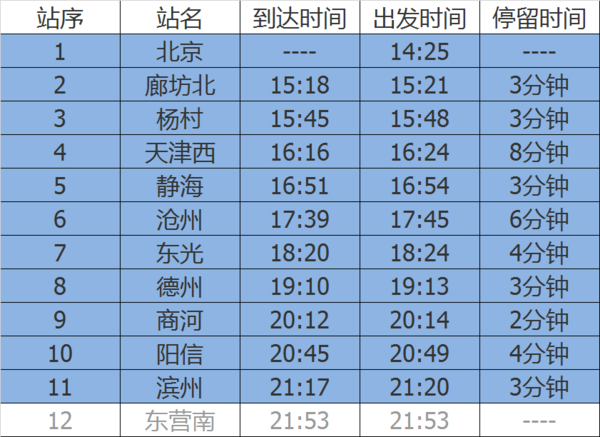 第1667页