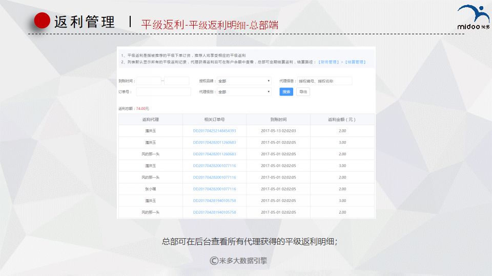 第1223页