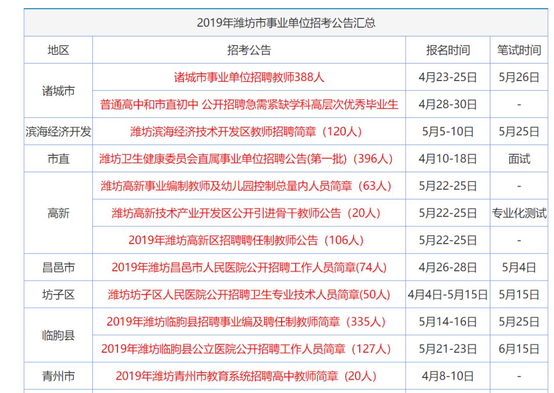 澳门传真资料查询2025年和澳门管家婆100精准香港1_引导我们反思哪些问题;致命的误区、时代解释落实