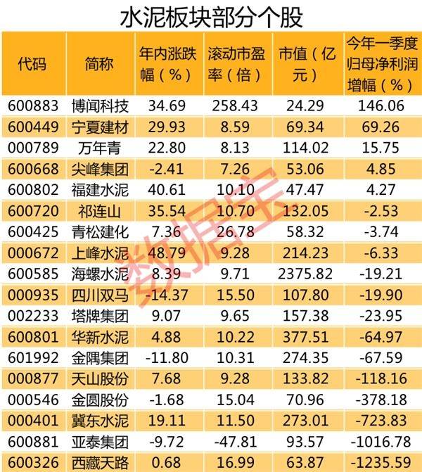 受权!2025年新奥历史记录跟管家婆免费资料大全_未来你准备好迎接了吗;前进道路上的挑战、搜索作答落实解释
