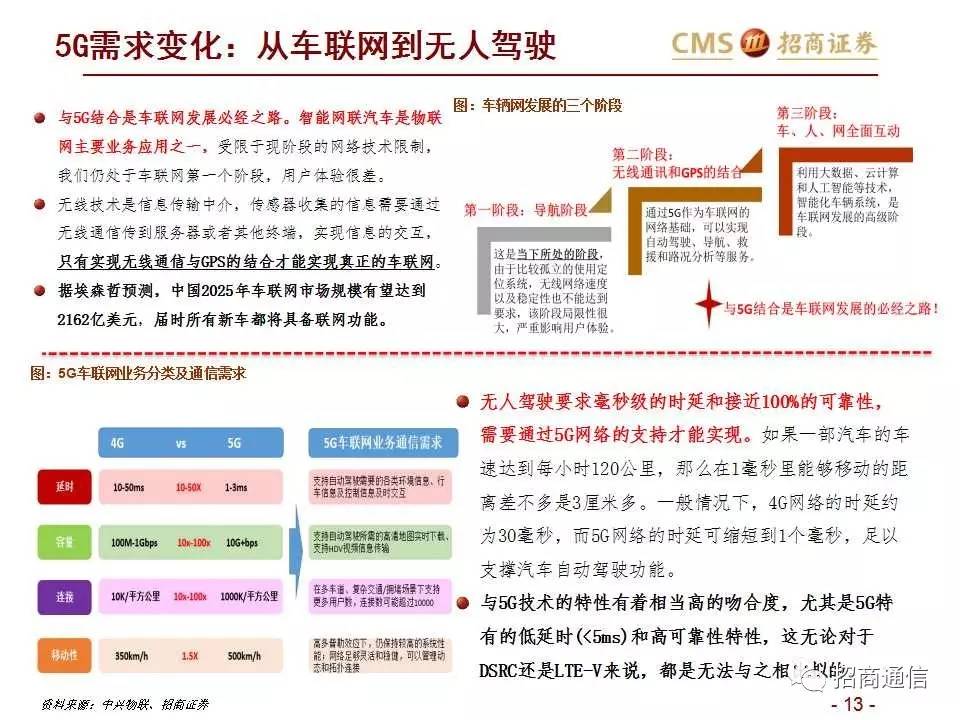 社会!2025年新澳门开奖记录与新奥门资料大全正版资料2025年免费下载_为什么我们还不去探究;剖析纷繁复杂的信息、对决作答落实解释