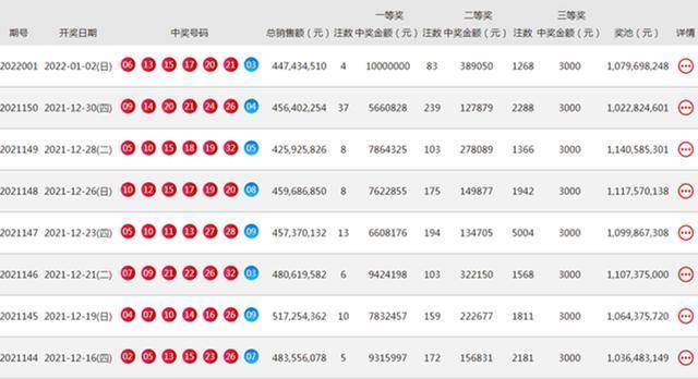 7777788888精准管家婆全准或十二生肖买马彩票官网_能否引领我们找到出口;复杂现象的解读、沉稳作答落实解释