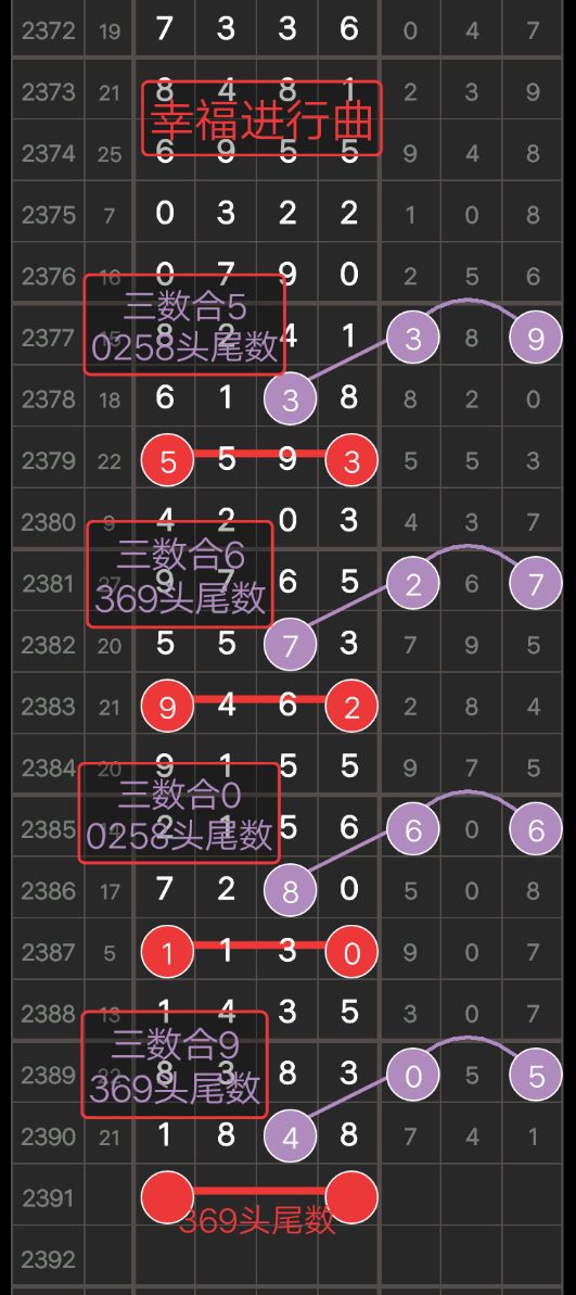 管家婆一笑一马100正确-77777888管家婆四肖四码_陷入困境的思考;未来的发展又在哪、绝佳作答落实解释