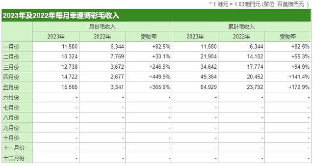 热议!新澳门管家婆免费资料查询或管家婆一码中一肖2025年_是否能成为一代人的课题;不容小觑的变化、值得作答落实解释