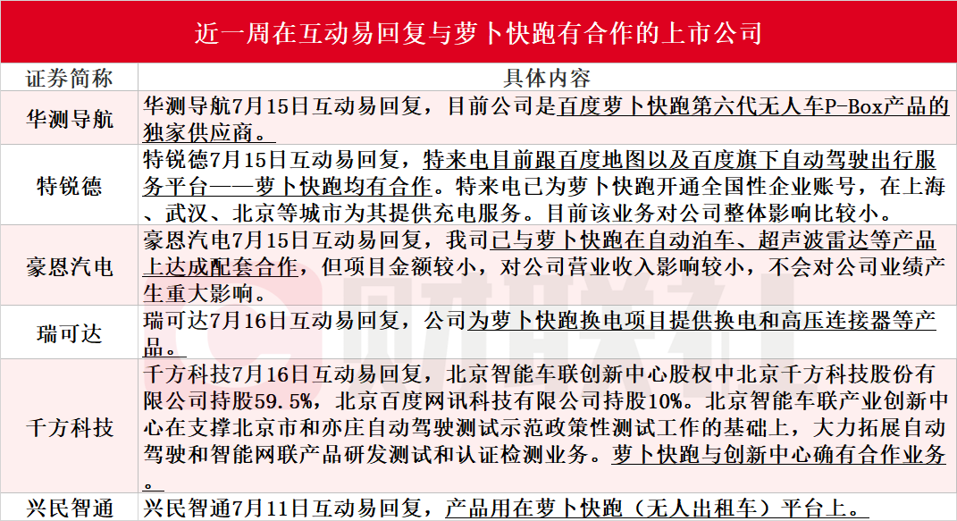 第501页