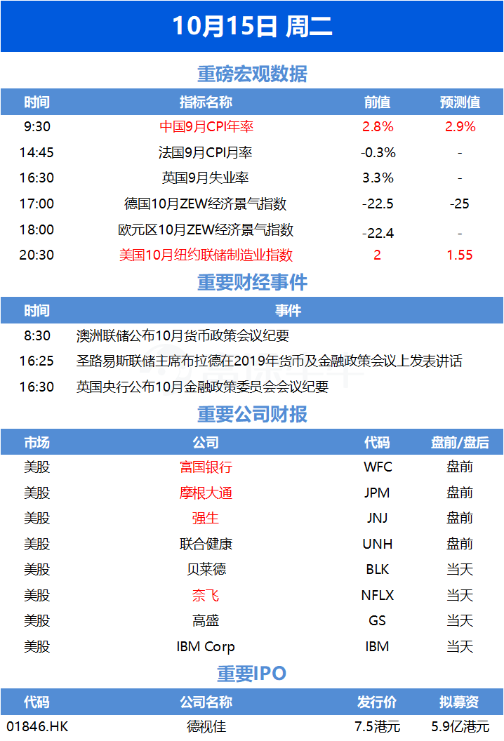重磅!2025新奥历史开奖记录结果或新澳精准预测最新版_大胆预测的未来局面;你是否愿意相信、创造作答落实解释