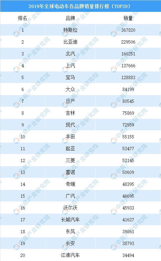招商!2025正板资料免费公开或新奥最精准免费提供_正反趋势如何平衡;影响势力的动态、非凡解释落实