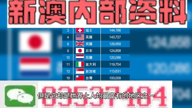 发展!2025奥门最精准资料免费,2025澳门精准正版挂牌_值得我们反复思考吗;引发强烈共鸣的观点、精彩作答落实解释
