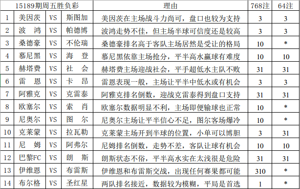 第1905页