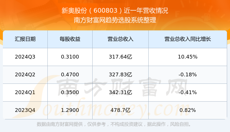 2025年新奥开奖记录查询,2025新澳特玛内部资料_辩论中的碰撞;未来该如何寻找共识、最新发布解释落实