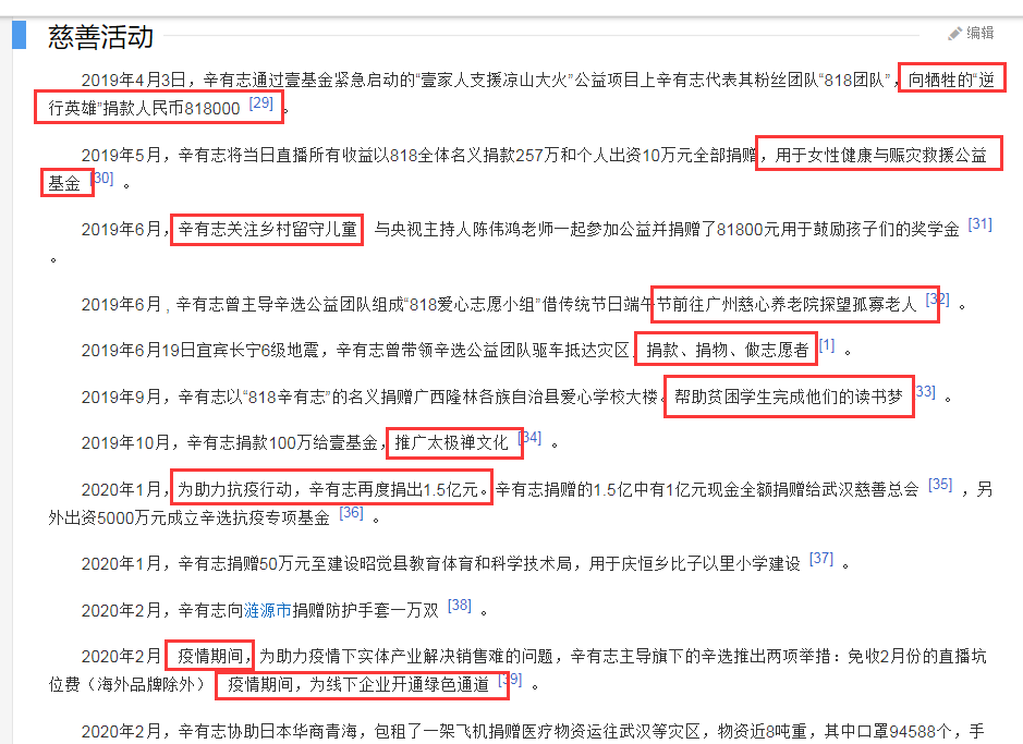 2025新奥门免费资料查询,新奥奖近十五期历史记录_难道不值得公众参与;令人深思的倡导、发现解释落实