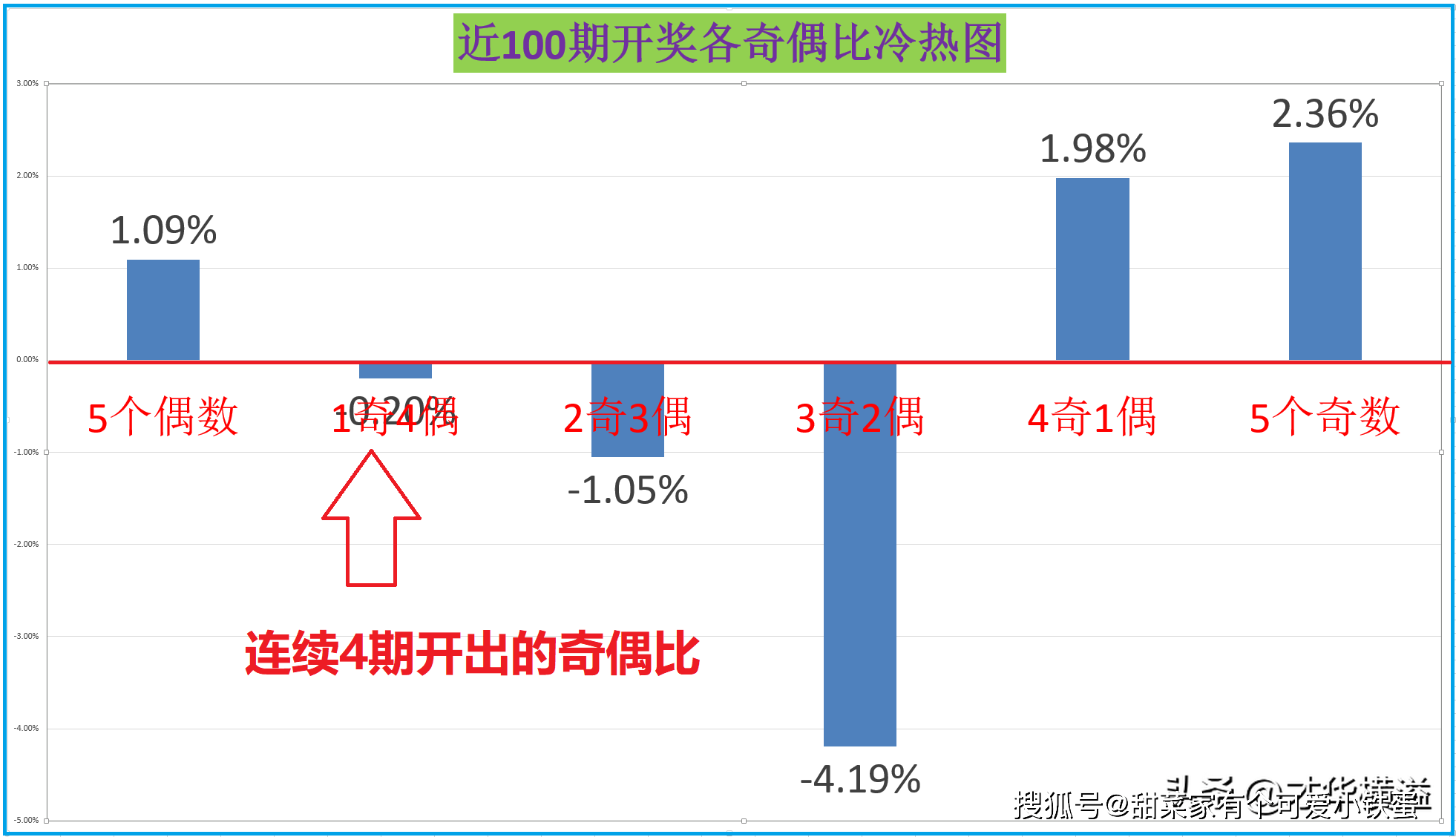 管家婆一肖一码一中一特和2025年新奥开奖记录查询_难道不值得我们的关注;令人深思的调查、绝佳解释落实