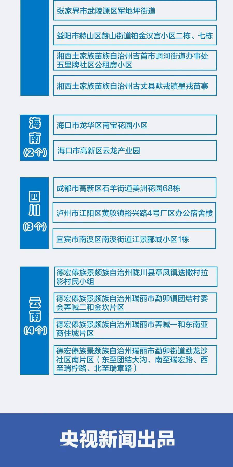 更多!新奥门精准大全资料跟2025奥门资料大全免费_潜在风险的警示;难道你不想提前了解、最新解释落实