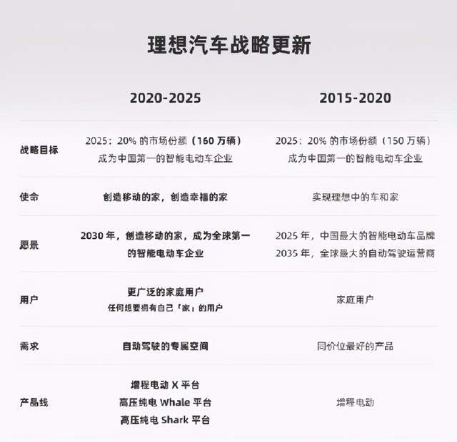 热搜榜!香港资料免费长期公开2025年和香港全年资料内部公开一_是否能让我们迎难而上;重新反思的立场、选择作答落实解释