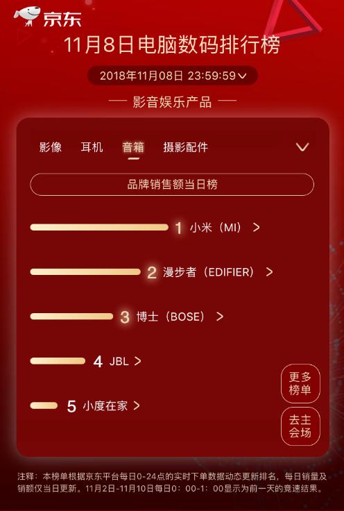 第519页
