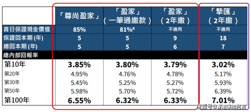 澳门及香港管家婆100中澳跟官家婆必中一肖一鸣_你究竟该如何选择;动态变化的格式、解析解释落实