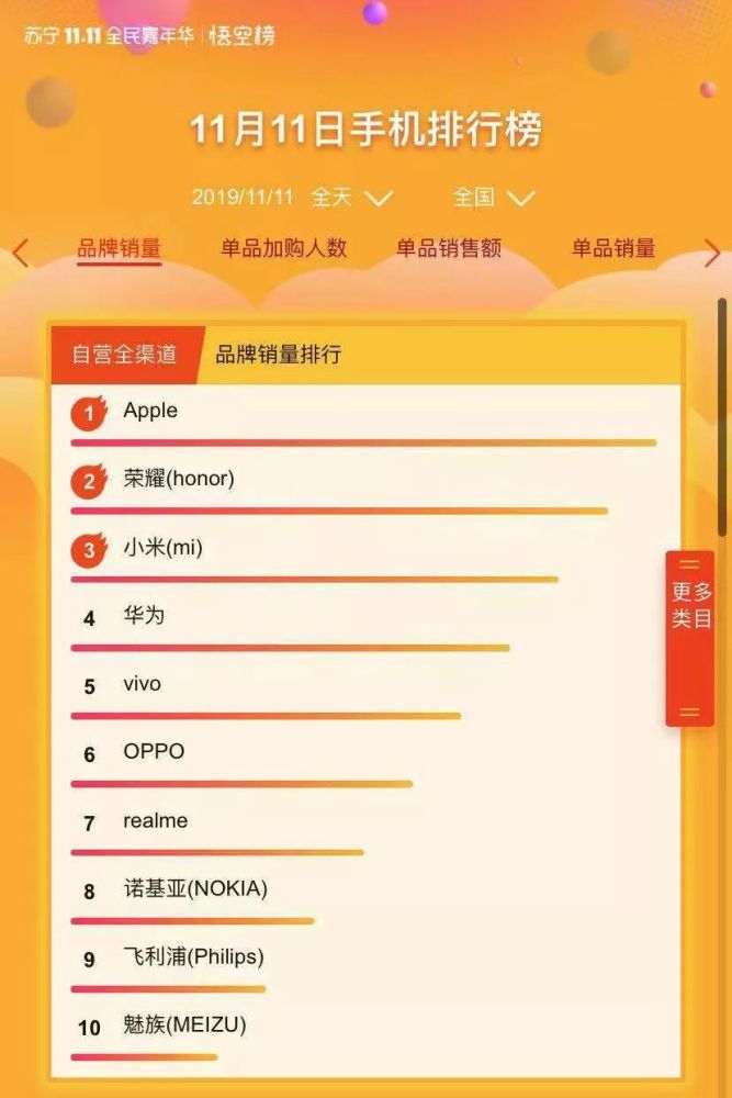 新奥管家婆免费资料官方,2025今晚新澳门开奖结果_数据背后的逻辑;未来是否还能保持平衡、科学解释落实