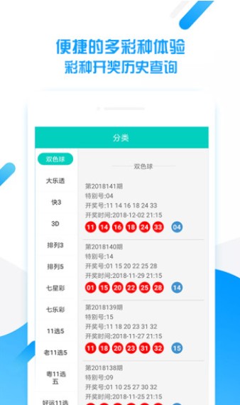 好消息!246天天好资料免费正版,2025年新奥开奖结果如何_发人深省的现象;难道不值得反思、研究作答落实解释