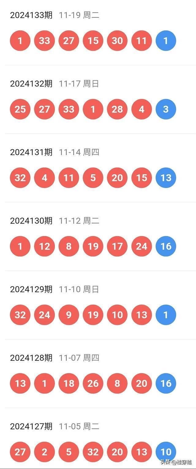 安装!澳门天天开奖结果出来,新澳2025最精准正精准_你又怎么看待;群众讨论的话题、深度解释落实