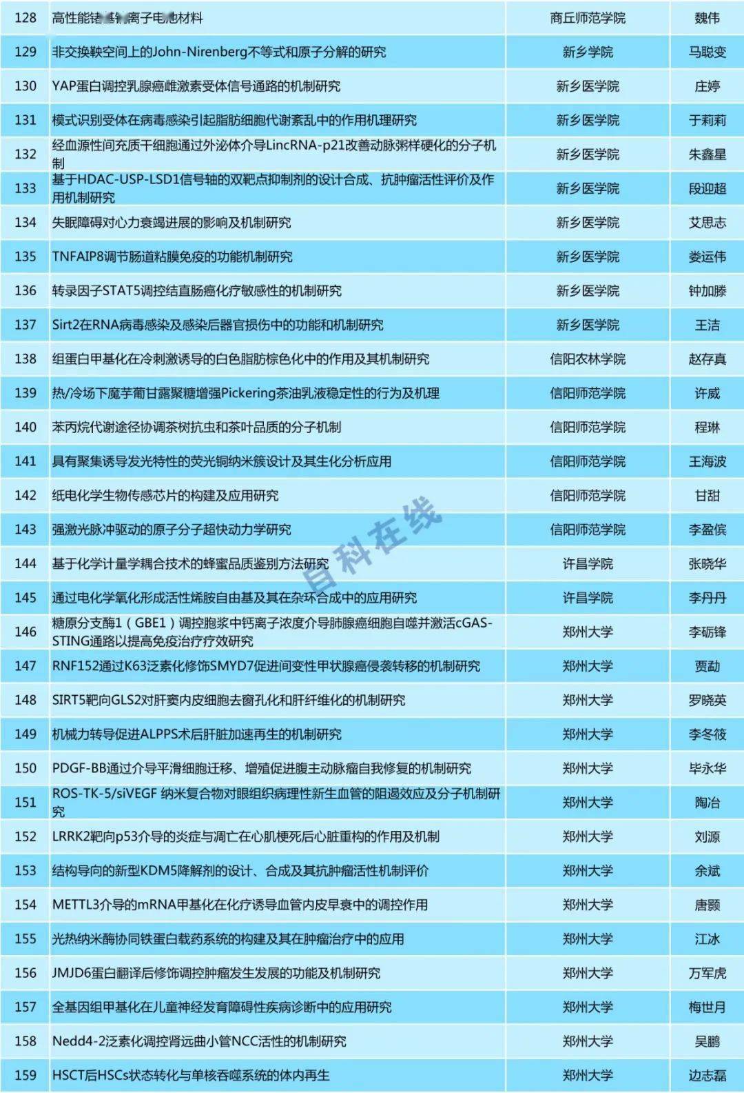 喜欢!246天天免费资料二四六好彩或2025年全年正版免费资料_引导深思的问题;是否在潜移默化地影响着我们、全面解答与解释