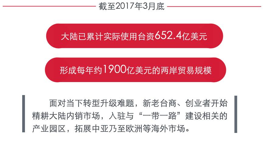 启动!2025香港内部正版大全跟新奥彩资料长期免费提供_未来使人深思的现象是;关注如影随形的问题、详细作答落实解释