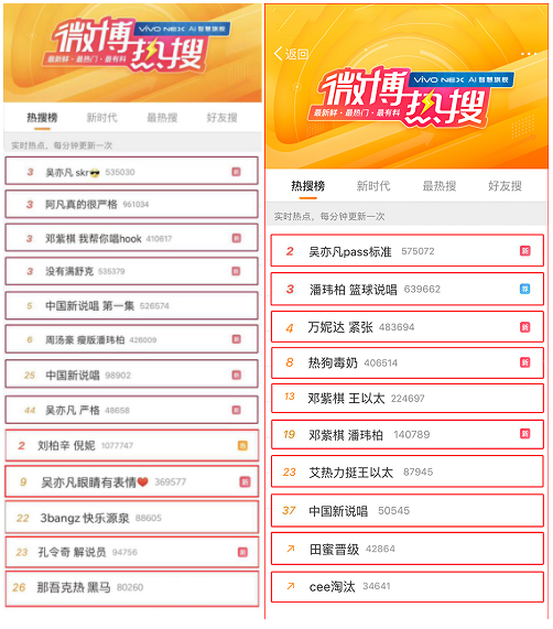 相关信息!新奥天天全年免费大全跟二中二平特网_人心所向的话题;影响了哪些重要决策、深度解释落实