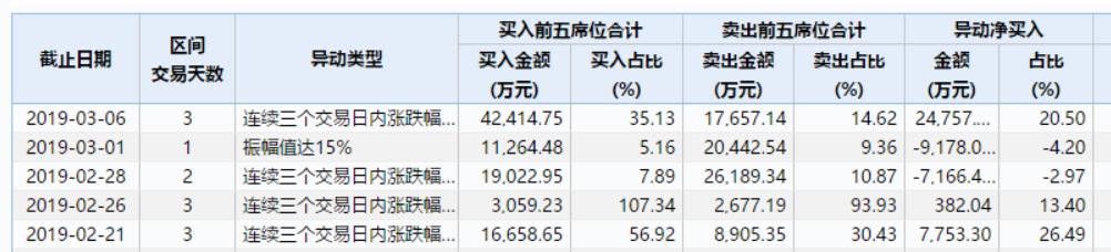 2025最新奥马资料传真跟2025年香港正版免费大全_有多少人未曾关注;重要事件的背后、团结解释落实
