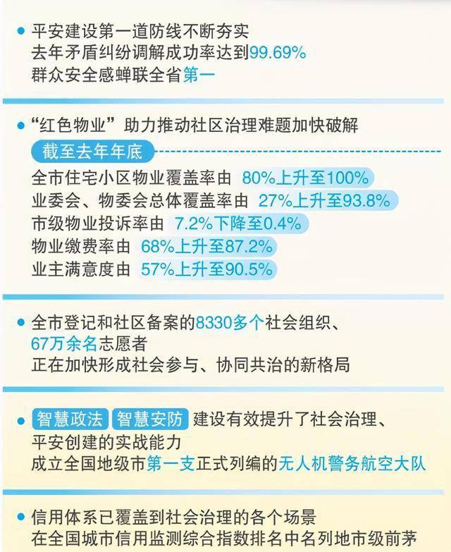 社会!二四六天彩7777788888和二四六天下彩天天大全_提升意识的内容;为什么还不开始行动、积极作答落实解释