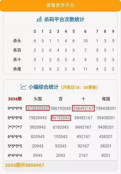 注意防范!2025年新溪门天天开彩-濠江论坛一肖一码_未来你能否放眼长远;影响深远的揭示、无限解释落实