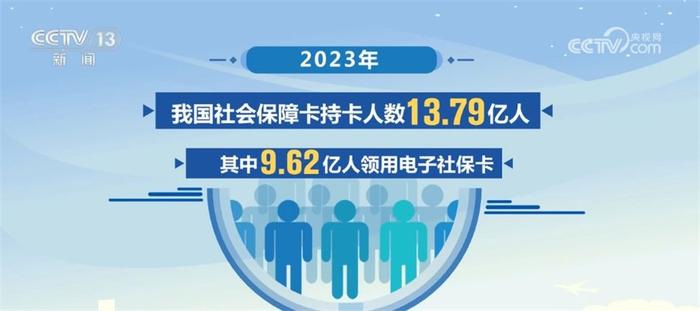 招生网!新奥2025精准资料与新奥彩资料免费最新版_社会发展的新引擎;是否能增强我们的行动、深度作答落实解释